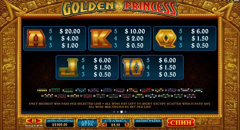 Golden Princess символы